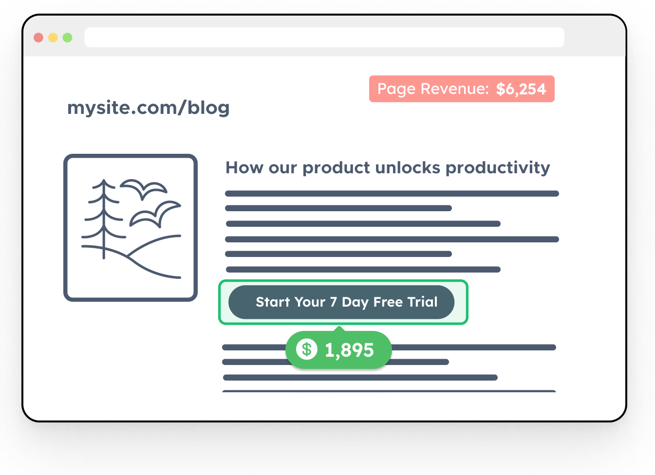 Track effectiveness of content marketing with SquidVision